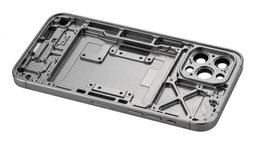 Technical Fundamentals